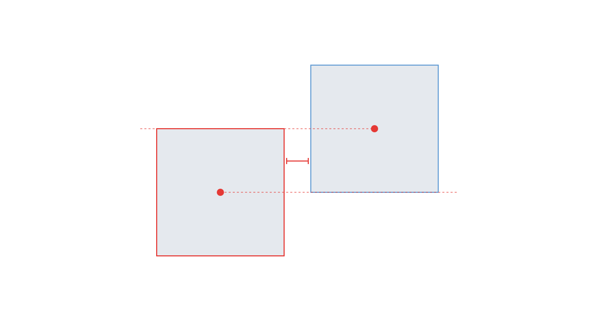 Two layers which intersect